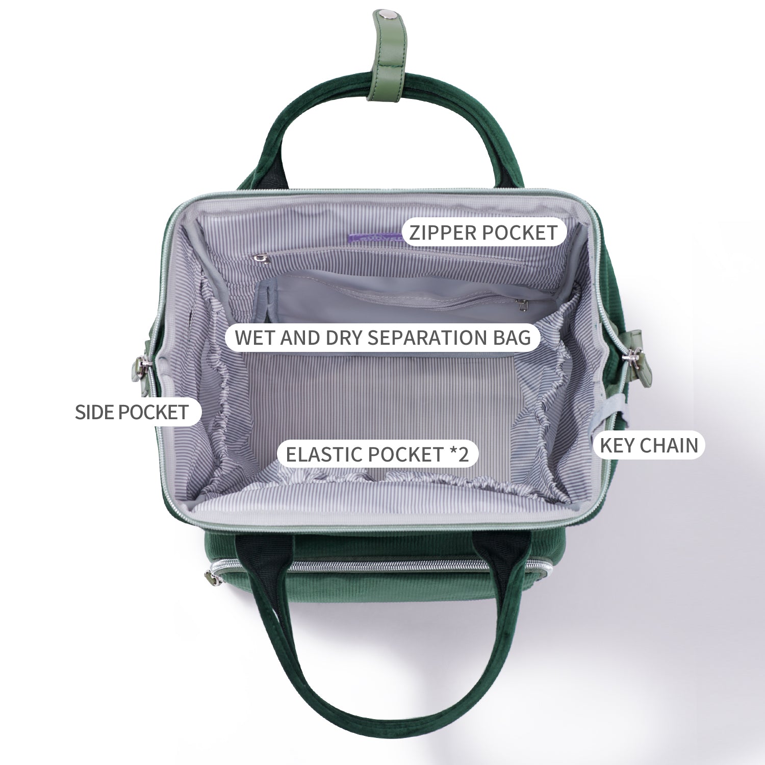 Corduroy Diaper Backpack
